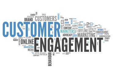customer engagement word cloud